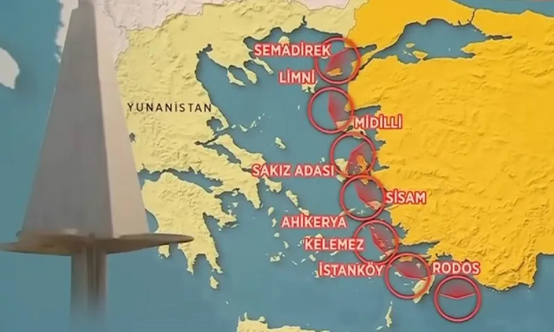 Ελληνοτουρκικά: Η Γαλλία έχει βάλει στο στόχαστρο την Τουρκία και υπάρχει λόγος γι αυτό - Θάβει την ψεύτικη Γαλάζια Πατρίδα των Τούρκων