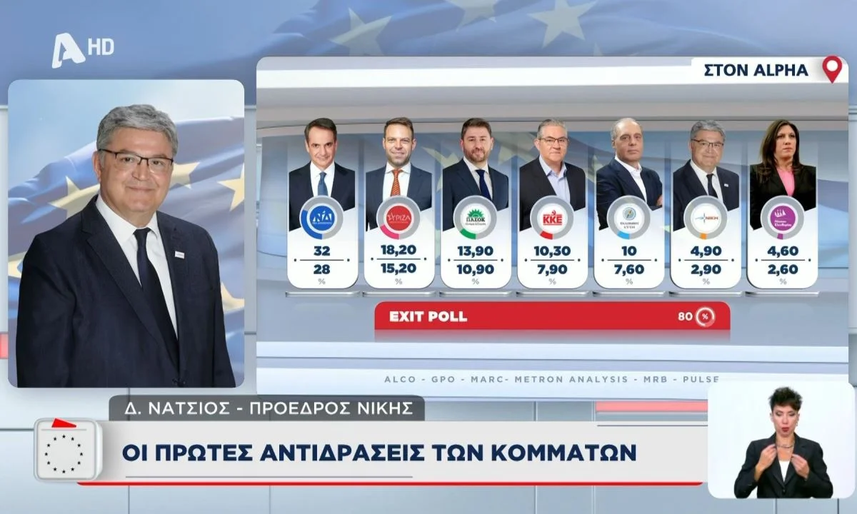 Δημήτρης Νατσιός: Δεν έμεινε στη… ΝΙΚΗ, αλλά στην αποχή!
