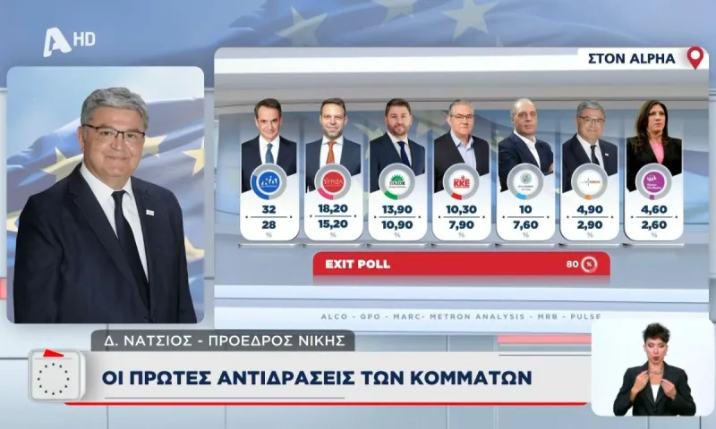 Δημήτρης Νατσιός: Δεν έμεινε στη… ΝΙΚΗ, αλλά στην αποχή!