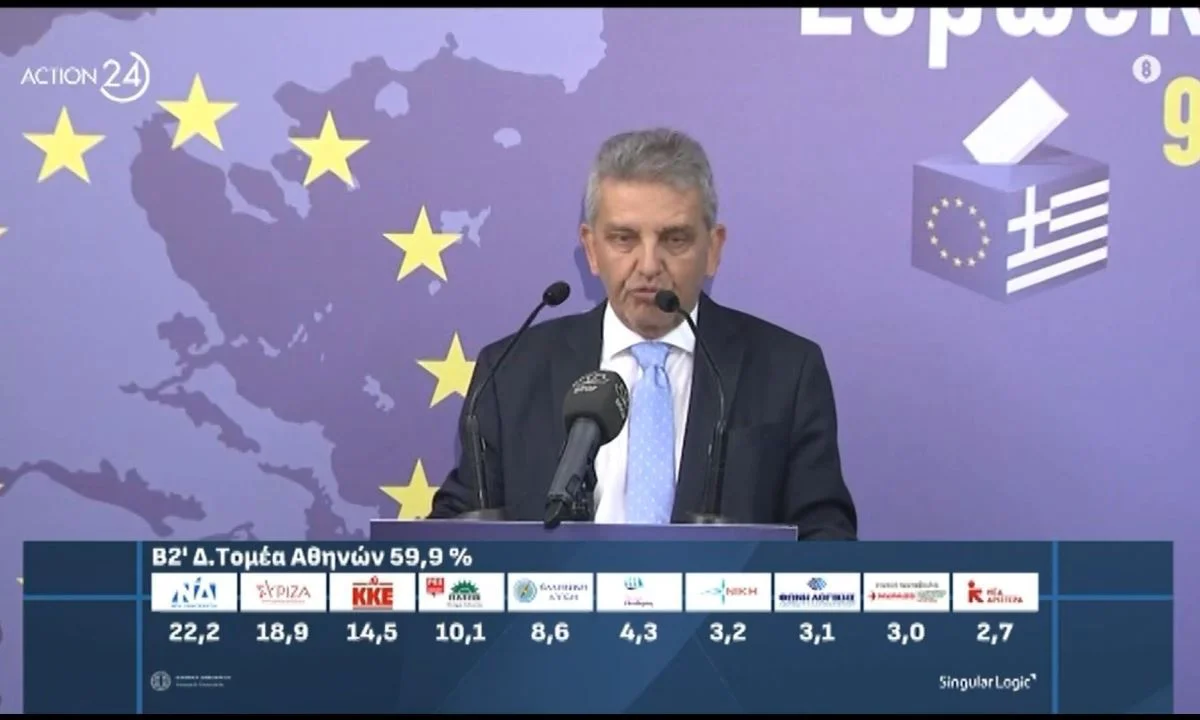 Ευρωεκλογές Σύμφωνα με την εκτίμηση του Υπουργείου Εσωτερικών το τελικό αποτέλεσμα θα βρει κάτω από τα 29% τη ΝΔ, πάνω από 4% τη ΝΙΚΗ