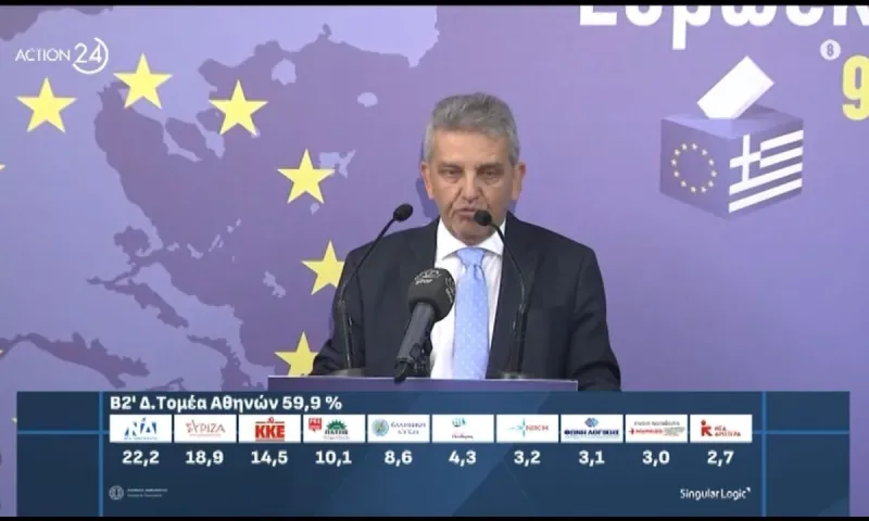 Ευρωεκλογές : ΚΛΕΙΔΩΝΕΙ κάτω από το 29% η Νέα Δημοκρατία – Πάνω από 4% η ΝΙΚΗ!