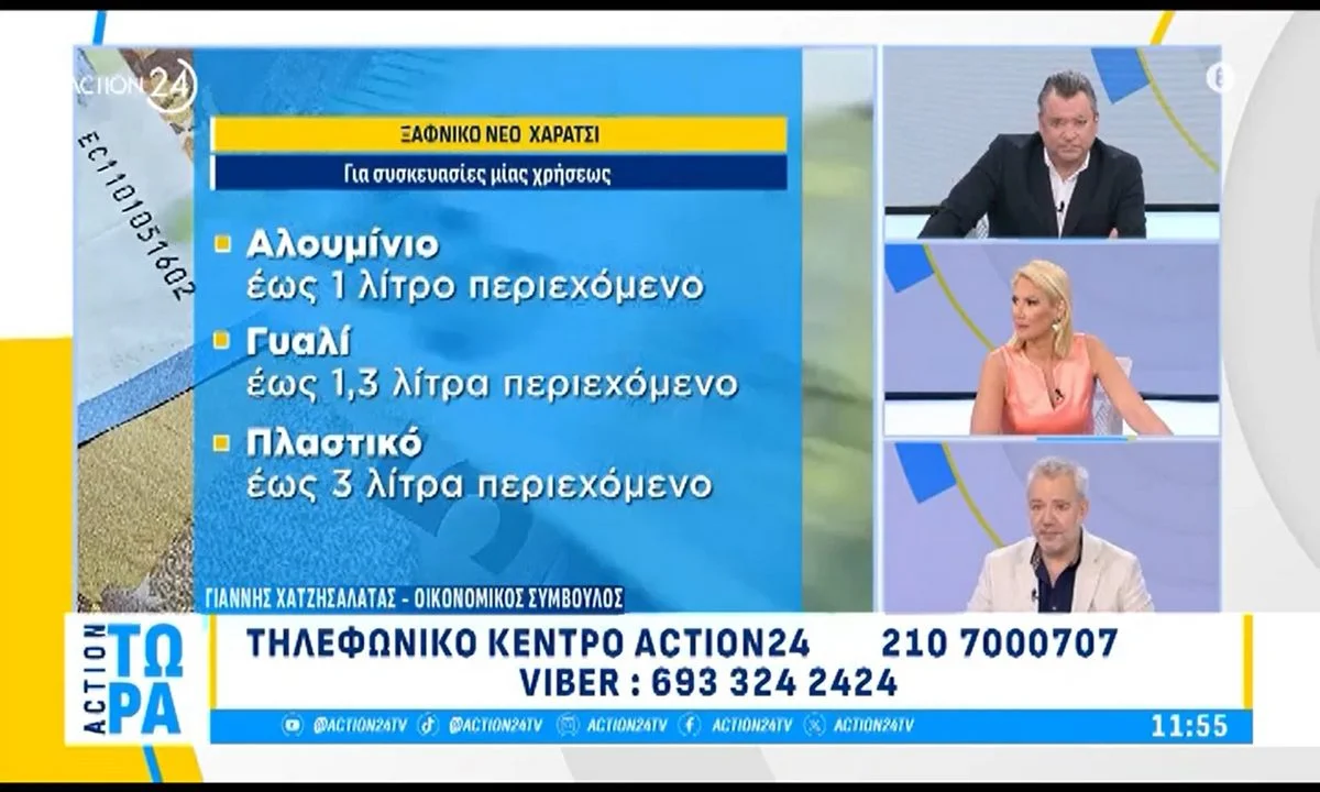 Κανένα μήνυμα δεν πήρε η Κυβέρνηση - Νέες αυξήσεις παντού! (vid)