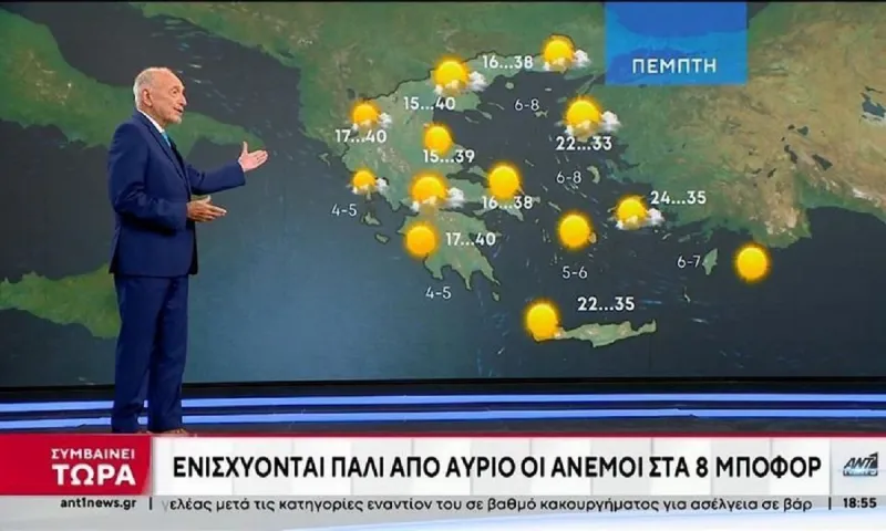 Καιρός: Υποχωρούν τα μελτέμια, παραμένει ο κίνδυνος πυρκαγιάς, λέει ο Αρνιακός (vid)