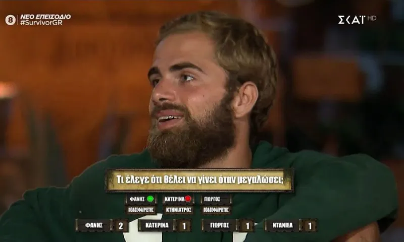 Survivor: Ο Γκιουλέκας είχε όνειρο να παίξει στον Άρη! - Ο Λιανός τον ρώτησε αν θα πήγαινε στον ΠΑΟΚ (vid)