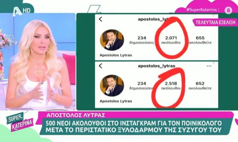 Απόστολος Λύτρας: Αυξήθηκαν οι ακόλουθοι του στο Instagram μετά το περιστατικό ενδοοικογενειακής βίας