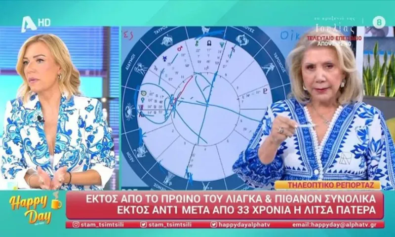 Λίτσα Πατέρα: Τέλος από το Πρωινό - Ποιες οι επόμενες κινήσεις της