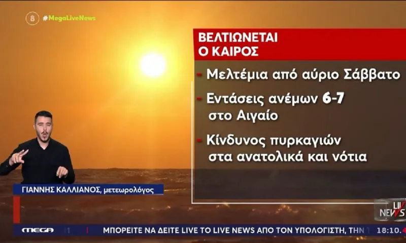 Καιρός: Από φθινόπωρο...ξανά καλοκαίρι με υψηλές θερμοκρασίες!- Ηλιόλουστο Σάββατο, «40άρια» τη νέα εβδομάδα