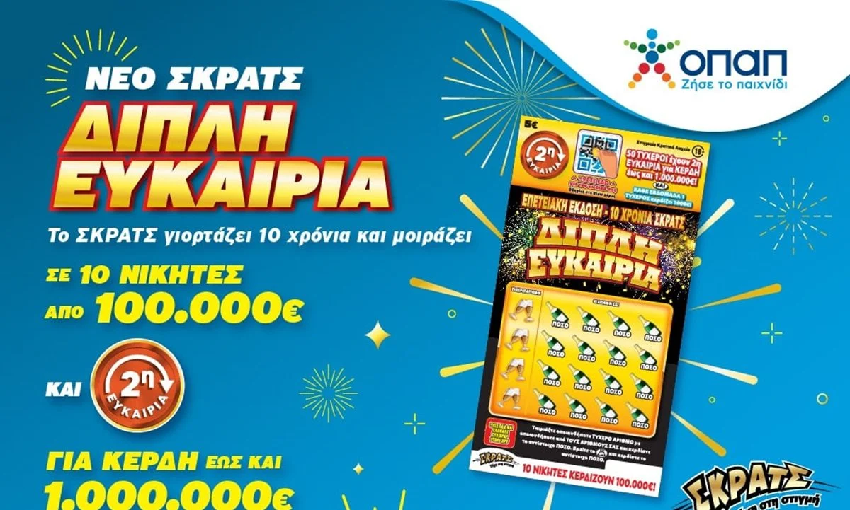 Το ΣΚΡΑΤΣ κλείνει τα δέκα και το γιορτάζει με το επετειακό παιχνίδι «Διπλή Ευκαιρία»