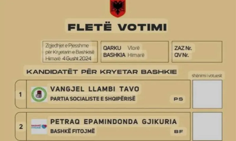 Χειμάρρα: Δύο οι υποψήφιοι αλλά στην Ελλάδα ακόμα κάποιοι δεν ξέρουν ποιον να στηρίξουν