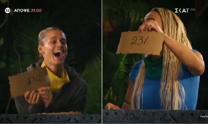 Survivor 20/11: Σε κρίση η κίτρινη ομάδα, αιχμές κατηγορίες κι επανάληψη σεναρίου! - Τι δείχνει το τρέιλερ