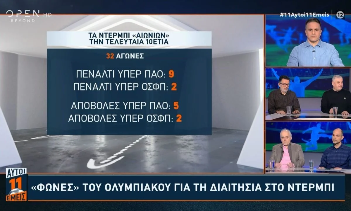 Είχε ετοιμάσει κάρτα με αποβολές και πέναλτι ο Κώστας Νικολακόπουλος για τα πρόσφατα Ολυμπιακός – Παναθηναϊκός.