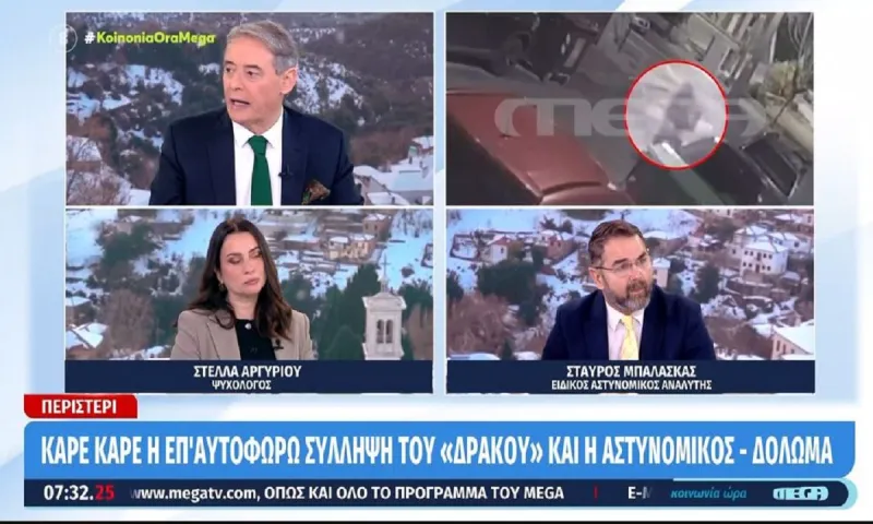 Επιδειξίας Περιστέρι: Έξω θα μείνει - Θα κάνει έφεση