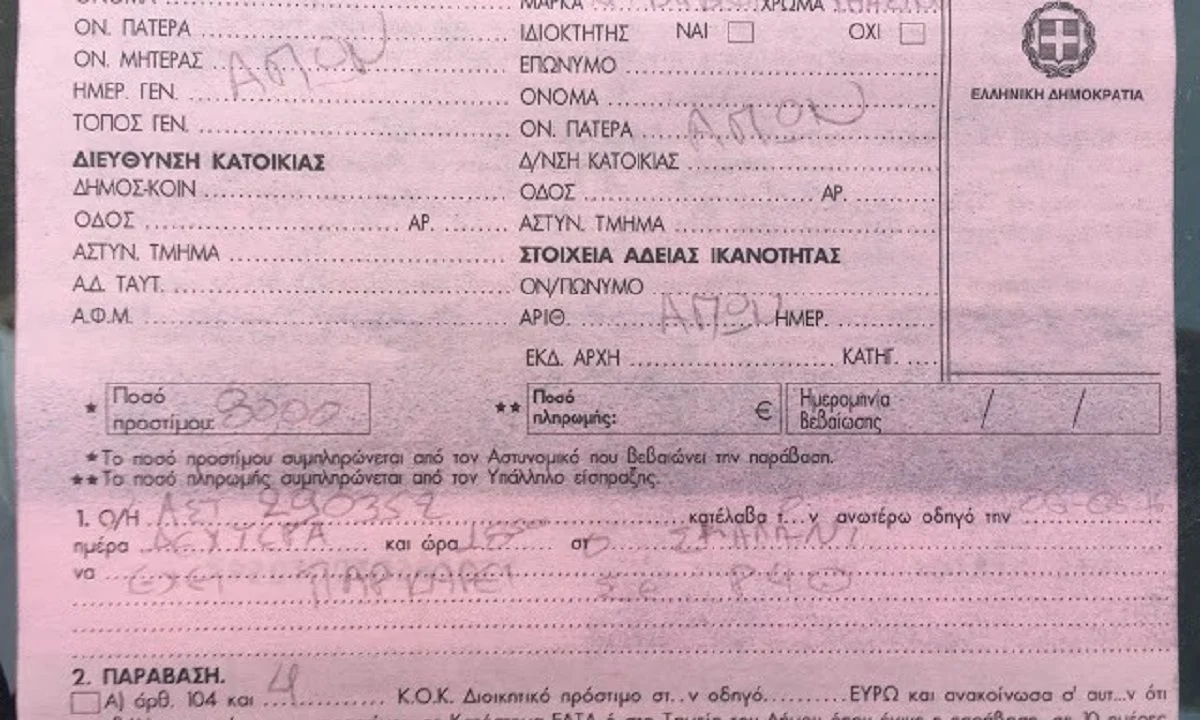 Έκοψαν κλήση σε περιπολικό έξω από την Ευελπίδων