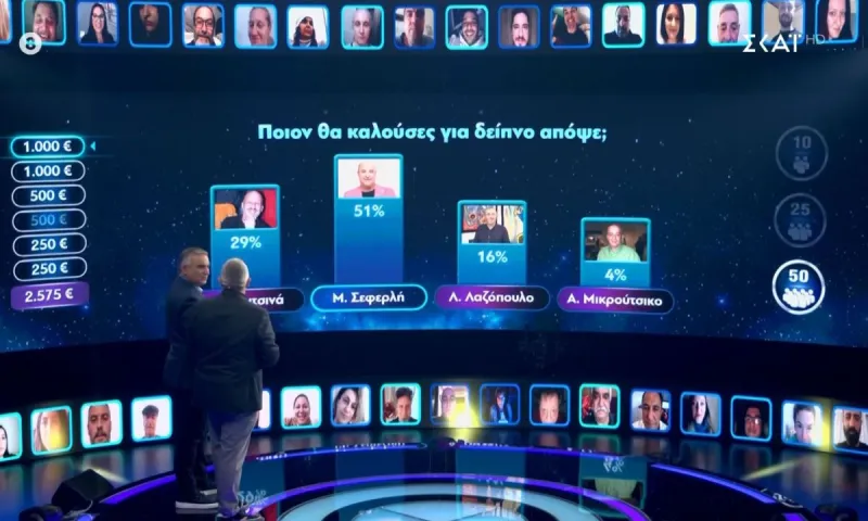 Σας πονάει ο Μάρκος Σεφερλής…