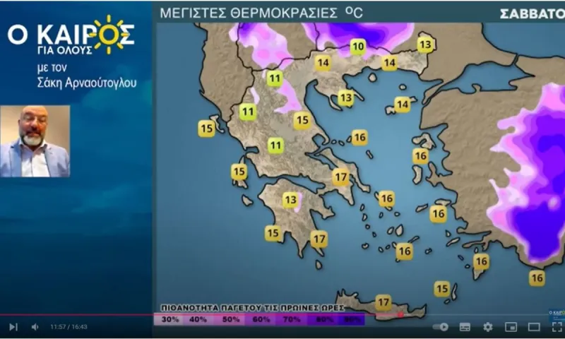 Σάκης Αρναούτογλου : Τότε χαλάει ο καιρός…