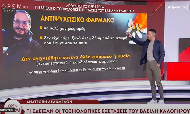 Παραδόθηκαν οι τοξικολογικές εξετάσεις του Βασίλη Καλογήρου - Ούτε καν σε θεραπευτικά επίπεδα το φάρμακο που βρήκαν ενώ διάφοροι έλεγαν άλλα