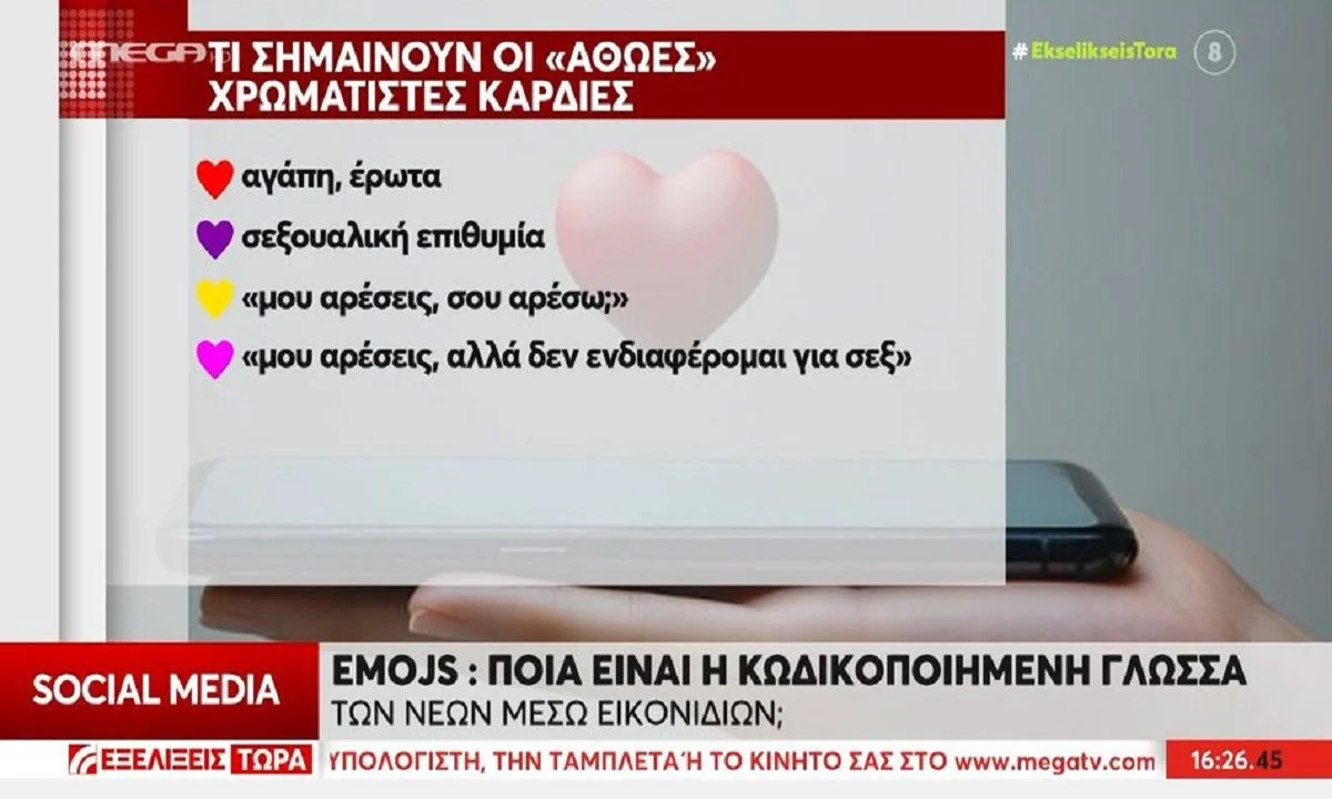 Τα «σκοτεινά μυστικά» των emoji - Η πονηρή κωδικοποιημένη γλώσσα