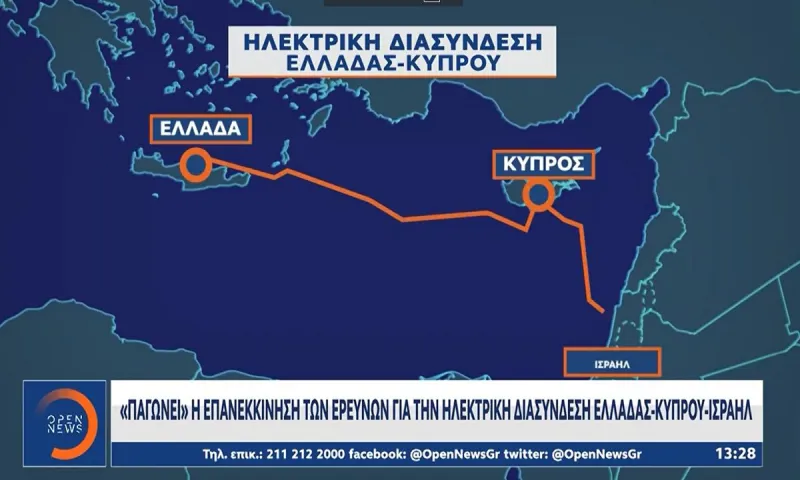 Πάλι πίσω έκανε η Ελλάδα για τις έρευνες για την ηλεκτρική διασύνδεση - Είναι που... έφταναν τα ιταλικά ερευνητικά από μέρα σε μέρα