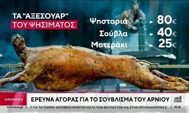 Πάσχα: Πόσο κοστίζουν σούβλες και ψησταριές αλλά και τι πρέπει να προσέχουν οι καταναλωτές