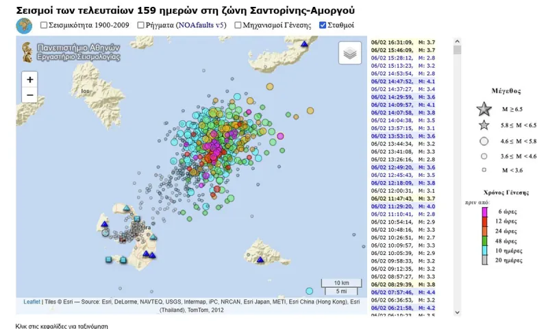 Οι τρελές θερμοκρασίες μέσα σε ένα ηφαίστειο