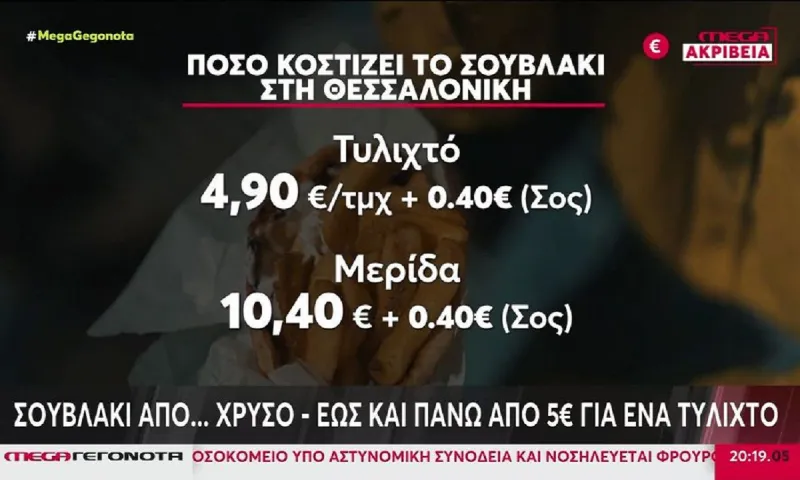 Απίστευτη ακρίβεια στο σουβλάκι: Ακόμη και πάνω από 5 ευρώ για ένα τυλιχτό - Στα 7 ευρώ στα νησιά!
