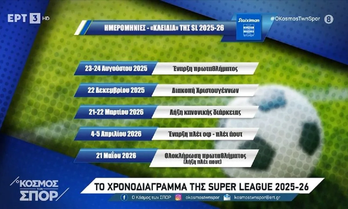 Οι ημερομηνίες «κλειδιά» της Super League για τη σεζόν 2025-26 - Πότε ξεκινά και πότε τελειώνει το νέο πρωτάθλημα. Δείτε το αναλυτικό βίντεο.