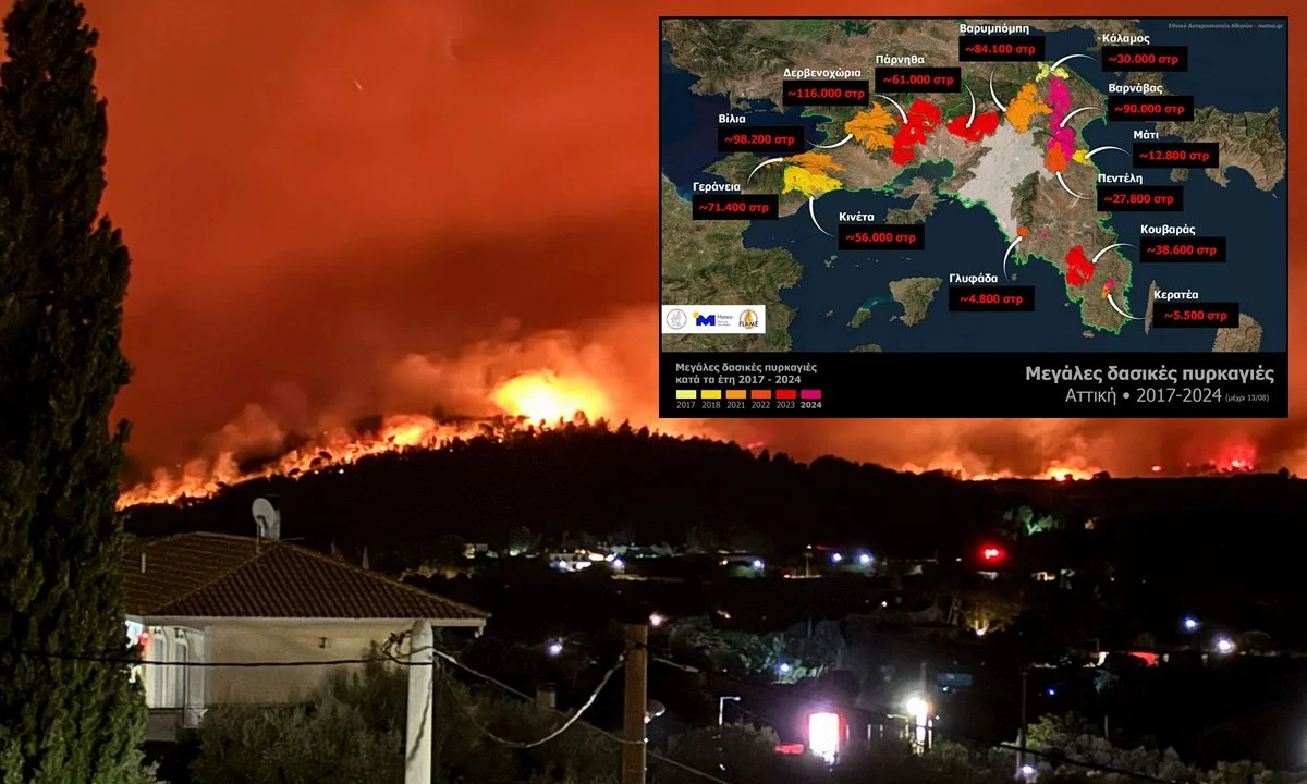 Εξαετία εφιάλτης - «Ημιερημική» χαρακτηρίζουν την Αττική Έλληνες επιστήμονες - Μη αναστρέψιμη η καταστροφή σε μεγάλες εκτάσεις του νομού!