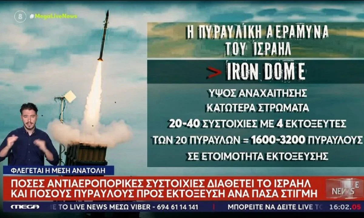 Πόλεμος Ισραήλ - Ιράν: Πόσους πυραύλους διαθέτουν οι Ιρανοί για πόσο καιρό μπορεί επιτίθεται στο Ισραήλ. Δείτε αναλυτικό ρεπορτάζ.