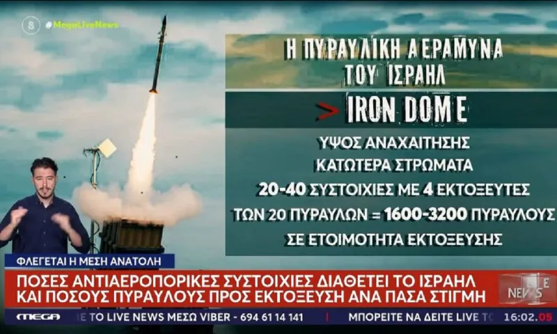 Πόλεμος Ισραήλ - Ιράν: Πόσους πυραύλους διαθέτουν οι Ιρανοί - Για πόσο καιρό μπορεί επιτίθεται στο Ισραήλ