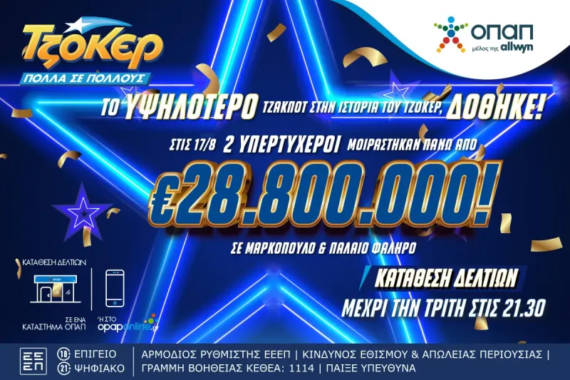 ΤΖΟΚΕΡ: Μαρκόπουλο και Παλαιό Φάληρο «παραμιλούν» με τους δύο υπερτυχερούς που μοιράστηκαν πάνω από 28,8 εκατ. ευρώ - Τι δηλώνουν οι ιδιοκτήτες των καταστημάτων ΟΠΑΠ που ανέδειξαν τους ιστορικούς νικητές