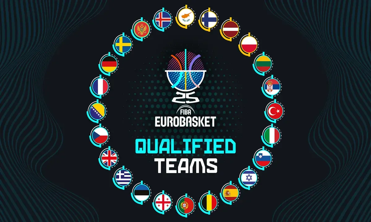 Eurobasket 2025: Ενισχυμένες αποδόσεις από το Pamestoixima.gr για τους σημερινούς αγώνες