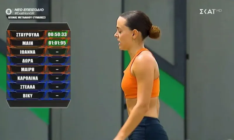 Exathlon spoiler αποχώρηση 26/9 : ΤΕΛΟΣ! Αυτή αποχωρεί!