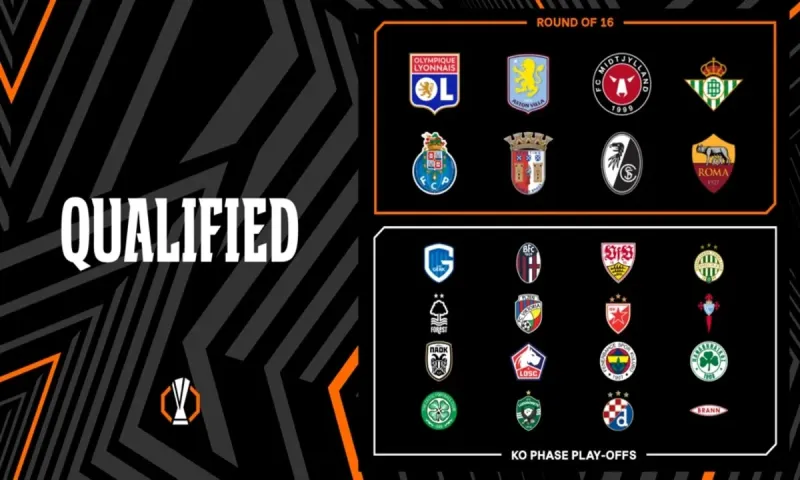 Europa League: Με Βικτόρια Πλζεν ο Παναθηναϊκός, με Θέλτα ο ΠΑΟΚ