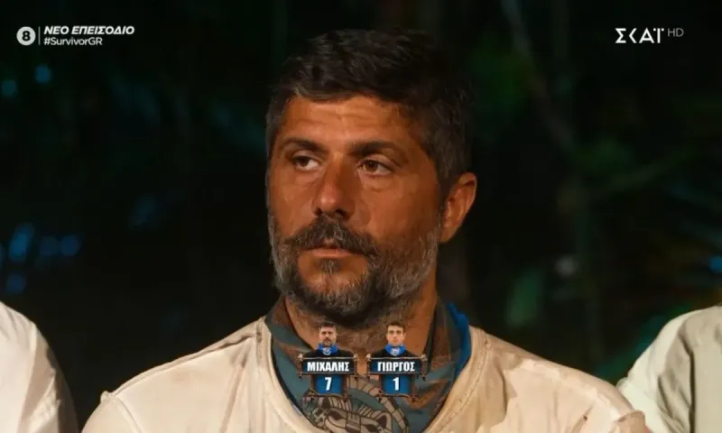 Survivor spoiler αποχώρηση 4/2 : Αυτός σώθηκε ήδη από το κοινό – Αυτοί τα φαβορί για να πάνε σε μονομαχία
