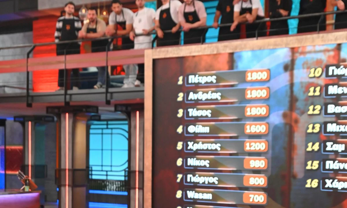 masterchef, masterchef spoiler