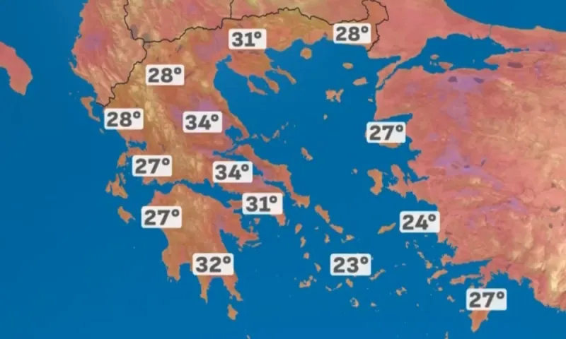 Καιρός: Καλοκαιρινή ζέστη σήμερα, αλλά αλλάζει το σκηνικό από αύριο