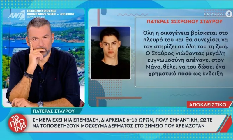 Γιώργος Λιάγκας: Κλείδωσε στον ΑΝΤ1 - Έρχονται αλλαγές στο Πρωινό και στο πάνελ
