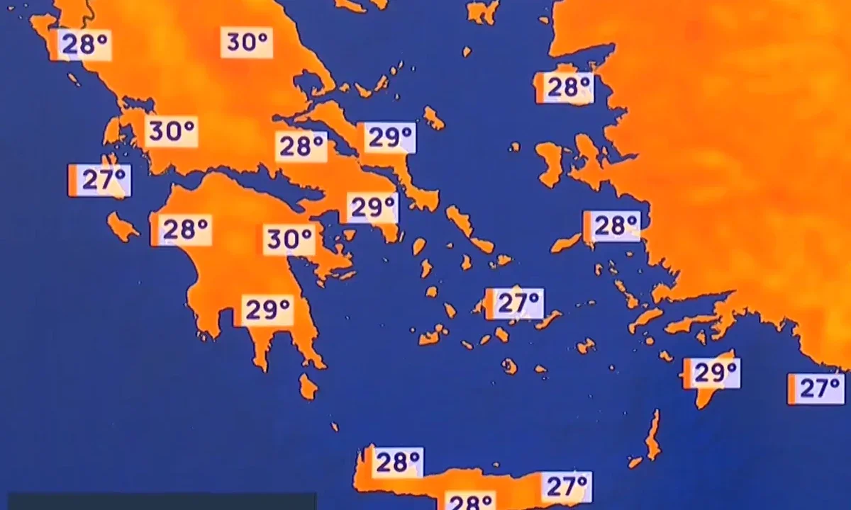 καιρός