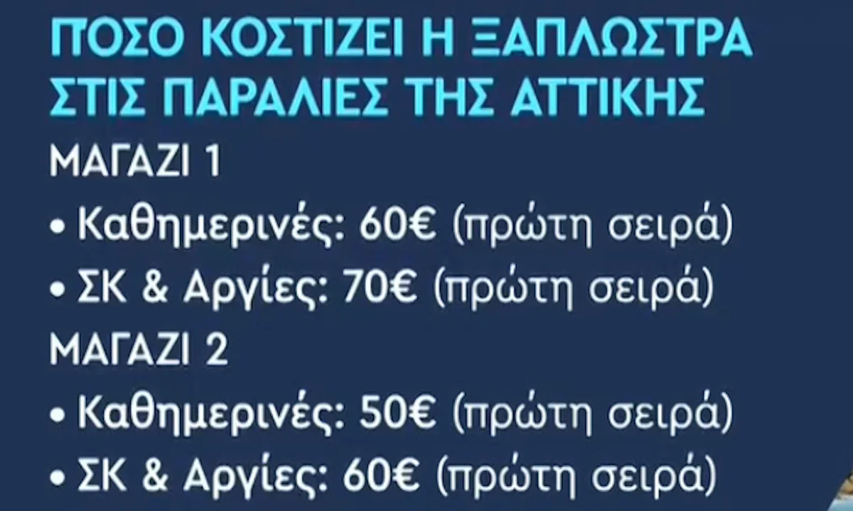 Τιμές στις οργανωμένες παραλίες της Αττικής για το φετινό καλοκαίρι