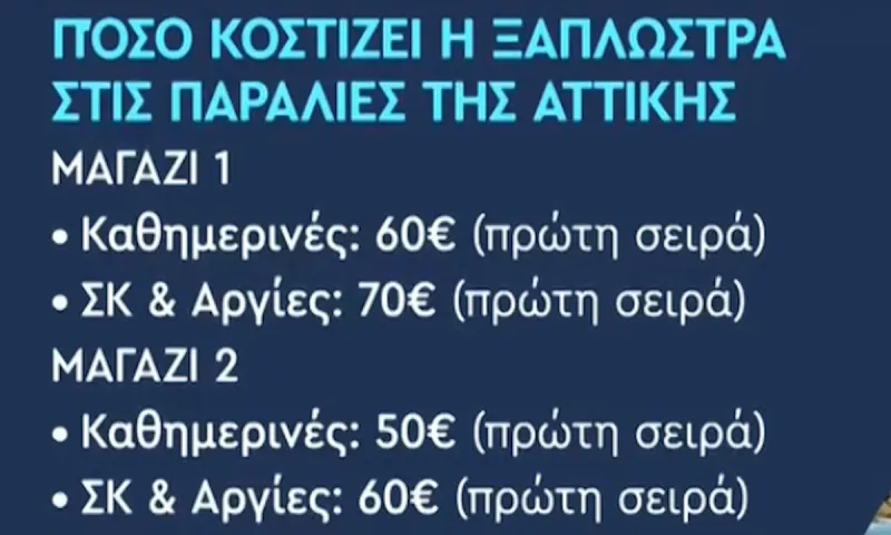 Πόσο κοστίζουν φέτος οι βουτιές στην Αττική