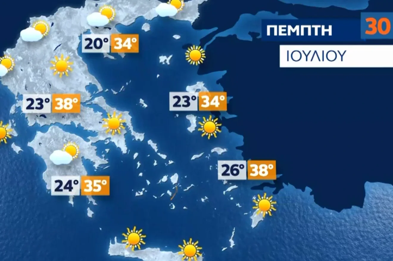 Ισχυρά μελτέμια, υψηλές θερμοκρασίες και αυξημένος κίνδυνος πυρκαγιάς