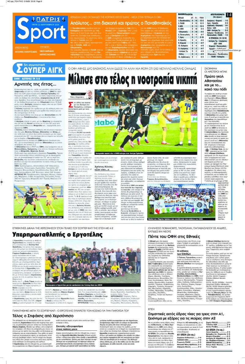 Αθλητικά πρωτοσέλιδα εφημερίδων Τρίτη 22 Σεπτεμβρίου 2026