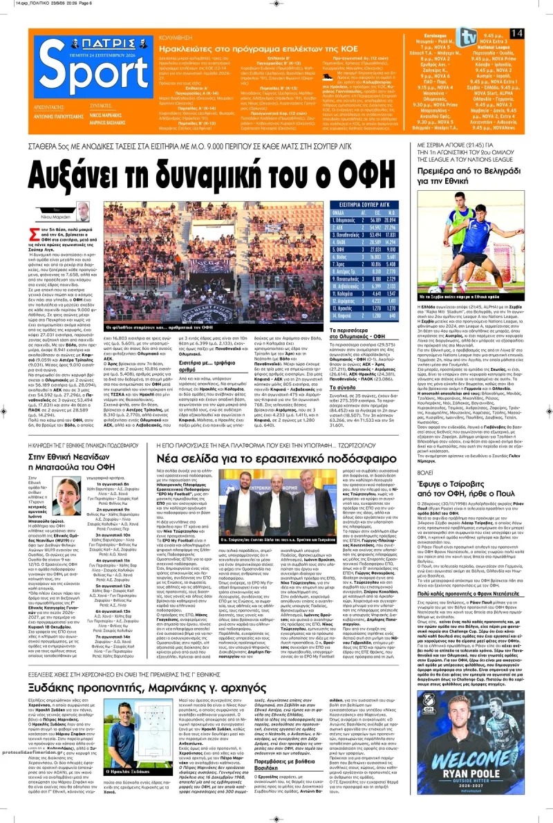 Πρωτοσέλιδα αθλητικών εφημερίδων Πέμπτη 24 Σεπτεμβρίου 2026