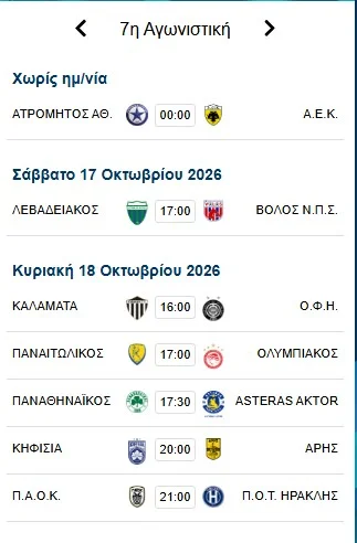 Η επόμενη αγωνιστική της Super League.