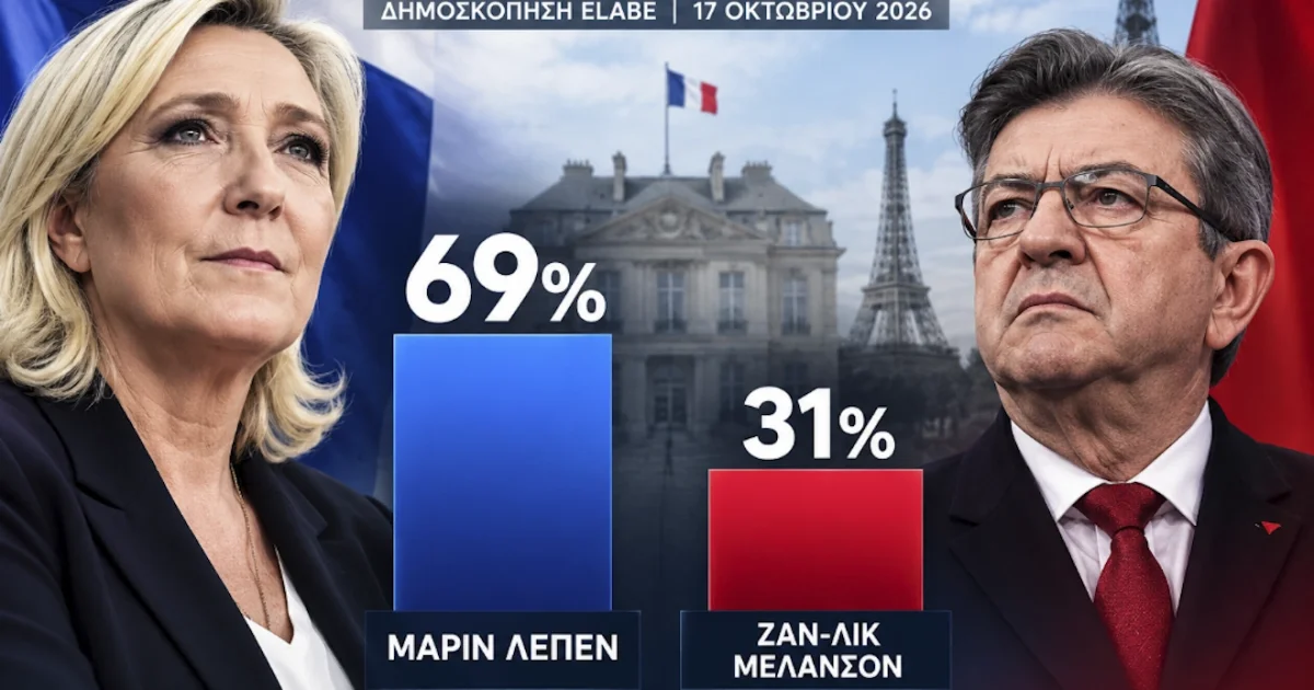 Γαλλία: 69% η Λεπέν απέναντι στον Μελανσόν | Αθλητικά στο LivePress.gr