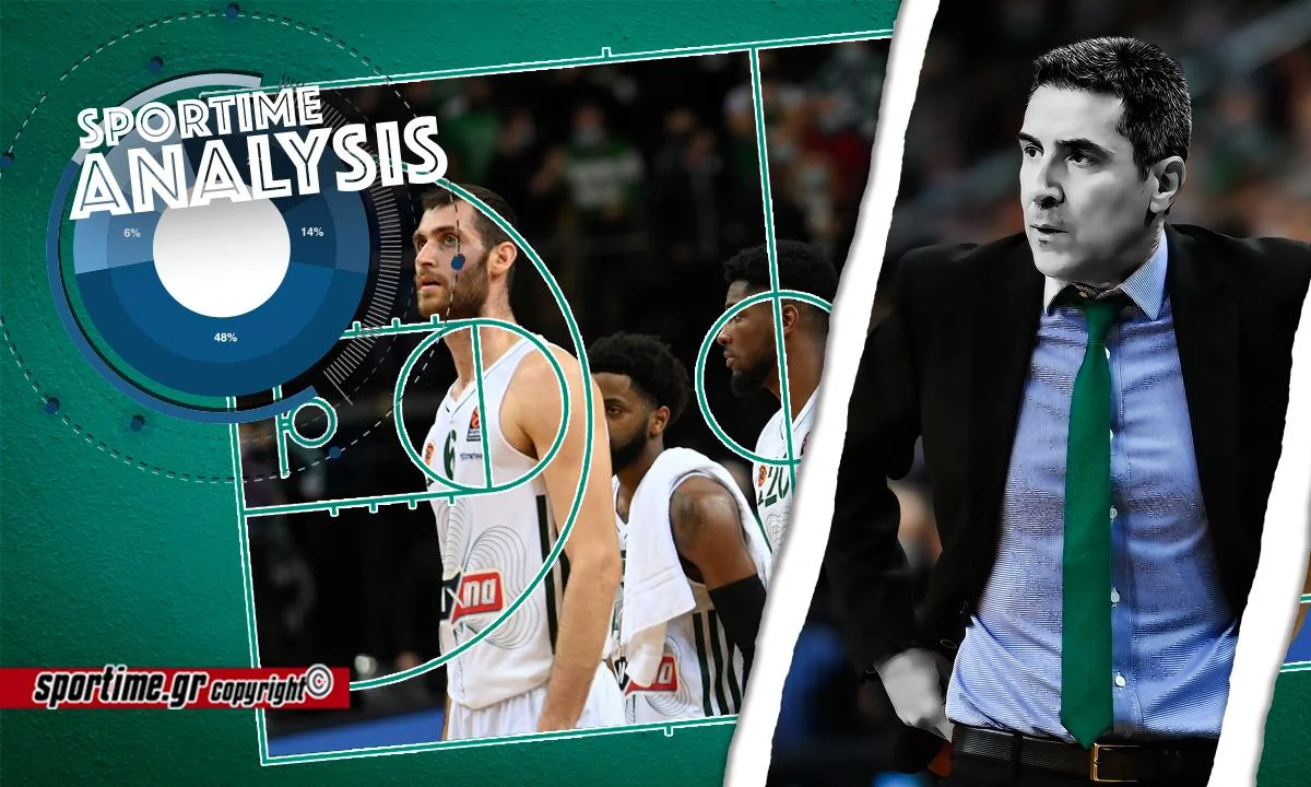 Έτσι όπως έπαιξε (και) στο Κάουνας ο Παναθηναϊκός θα μπορούσε να νικήσει ακόμα κι αυτή τη Ζαλγκίρις; Πριν βιαστείτε να απαντήσετε σκεφτείτε τι είδαμε!