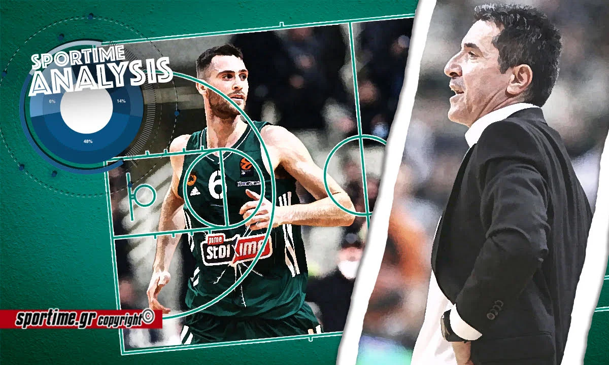 Παναθηναϊκός