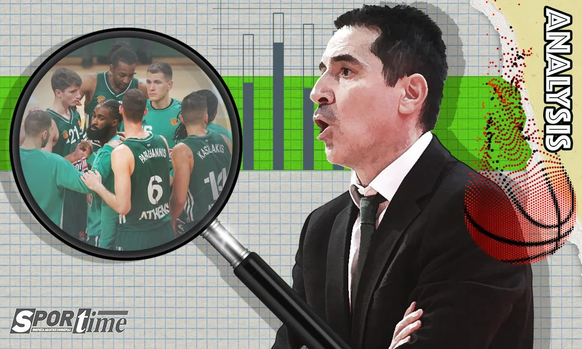 Τις περισσότερες φορές που ο Παναθηναϊκός μπαίνει σε διαδικασία ανάλυσης προκύπτει ακριβώς ο ίδιος παρονομαστής.