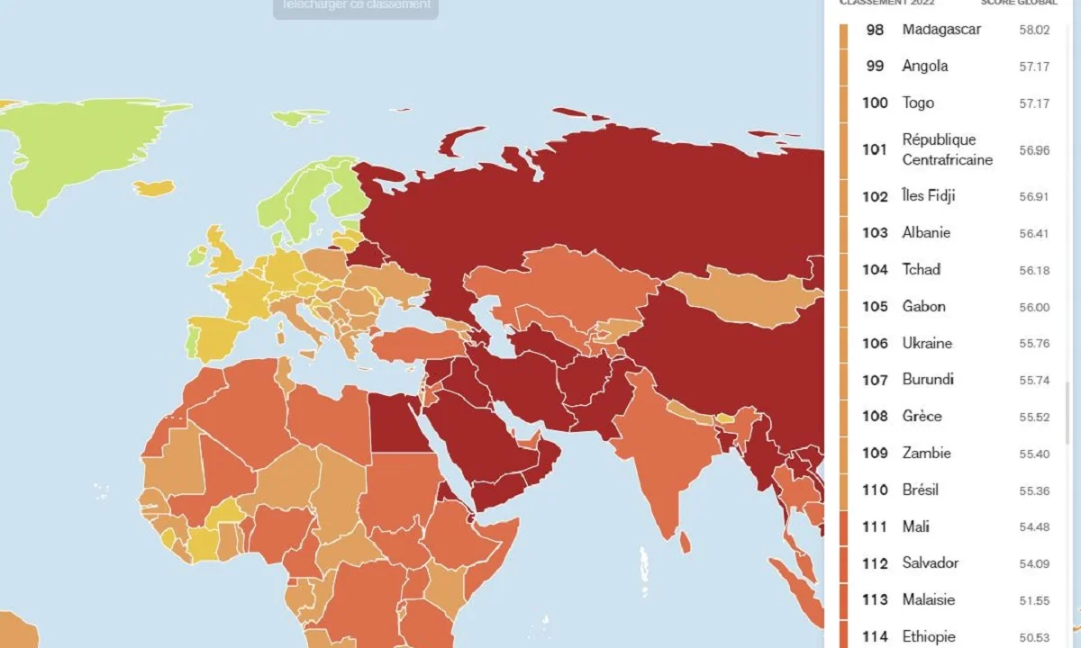 Αν δείτε τη βασική φωτογραφία τότε θα διαπιστώσετε ότι  Ελλάδα βρίσκεται στην 108η θέση στον Παγκόσμιο Δείκτη Ελευθερίας του Τύπου!