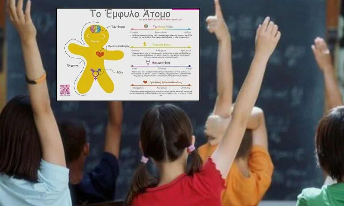 Παιδιά τις έκτης δημοτικού μυούνται από πρόθυμους εκπαιδευτικούς στο «τρίτο φύλο» και όλες τις σεξουαλικές παρεκκλίσεις, από ψηφιακή πλατφόρμα!